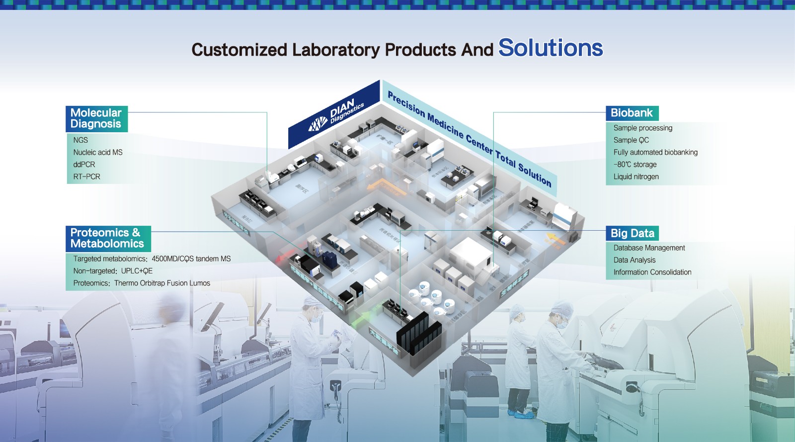 配景板_尊龙官方_Medlab Middle East[转曲]_画板 1.jpg