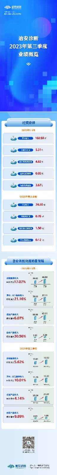 2023年第三季度(1).jpg