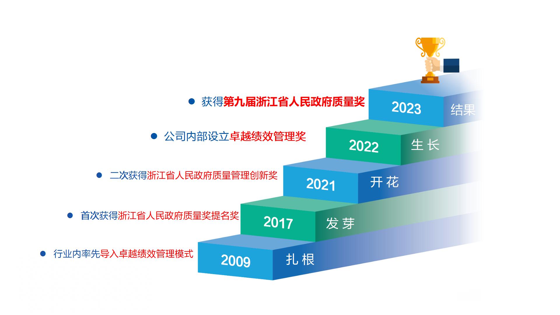 陈述答辩1024-V5 定稿_01.jpg